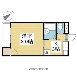宮田ハイツ【3階】の間取り
