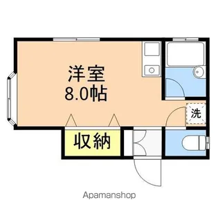 エメラルパークⅢ【2-D号室】の間取り