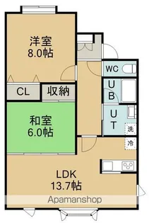 パークヴィレッジK’S【E号室】の間取り