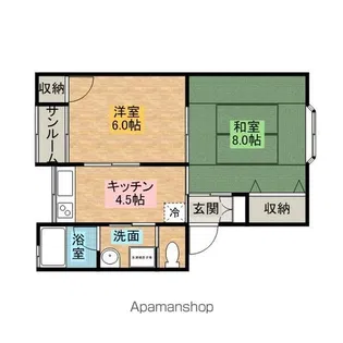 アーバンティ綾【201号室】の間取り