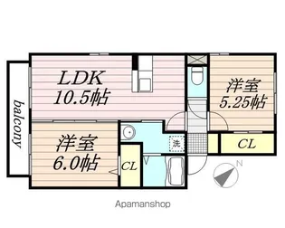 グレイス鷺沼台B【2階】の間取り