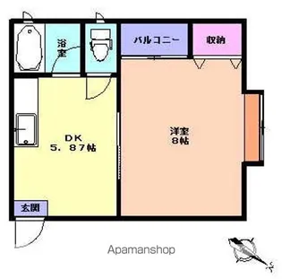 パル五番館【3号室】の間取り