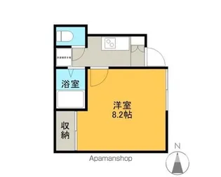 北山コーポ【B号室】の間取り