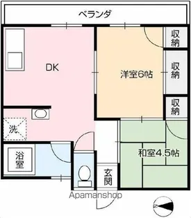 ドルフィン錦町【3階】の間取り