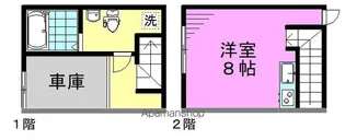 K21 BASESUGINAMI【2階】の間取り