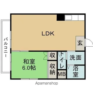 ネクストライフ白沢【1階】の間取り