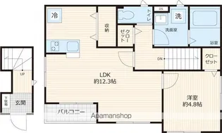 ハイブリッジ東大前【201号室号室】の間取り