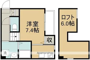 ハーモニーテラス東仙台ⅩⅣ【1階】の間取り