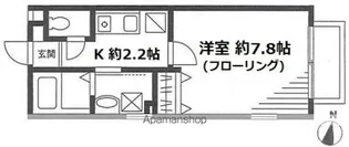 PININ CASA【2階】の間取り