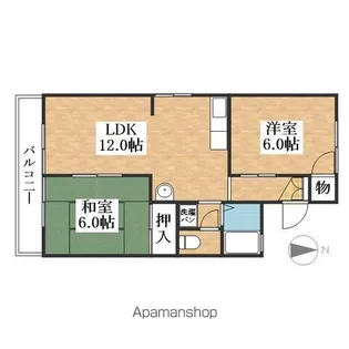 すずらん【202号室】の間取り