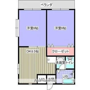 エスポワール・ケイ【301号室】の間取り