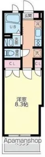 ミア・カーサ【10階】の間取り