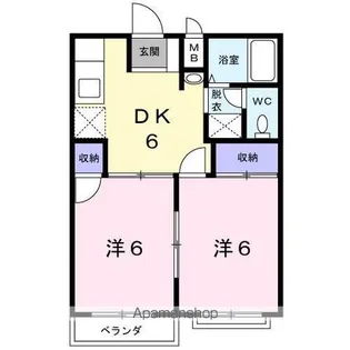 エルメス熊本Ⅰ【2階】の間取り
