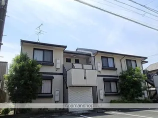 セジュール本田Bの画像