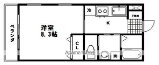 サニーヒル北山【1階】の間取り