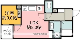 CS GARDEN飛田給【1階】の間取り