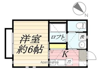 ALIVIE EAST新松戸【2階】の間取り