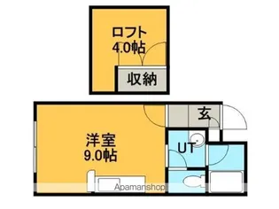 マイハウス前田Ⅰ【106号室】の間取り