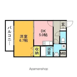 ときわマンション那の川【401号室】の間取り