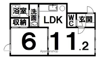 メゾンドS【2階】の間取り