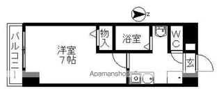 プルミエ千成【2階】の間取り