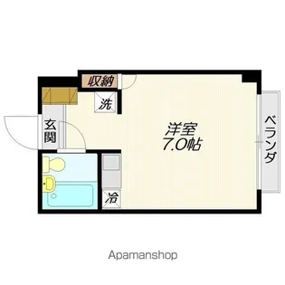 シーダランド八番館【402号室】の間取り
