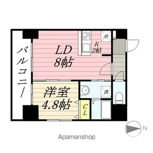 サンコート表参道【8階】の間取り