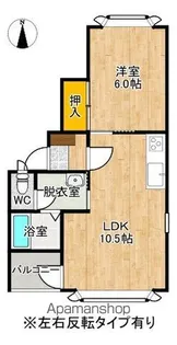 COCO 24【1C号室】の間取り