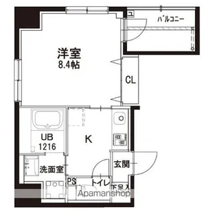 千葉中央・大庄マンション【8階】の間取り