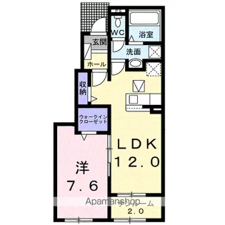 セルキューブ Ⅱ【1階】の間取り