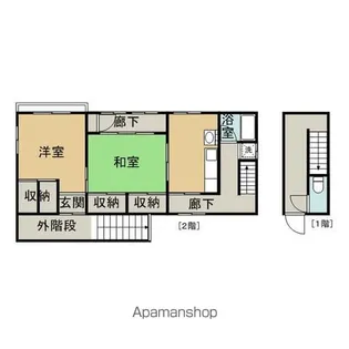 生田借家【2F号室】の間取り