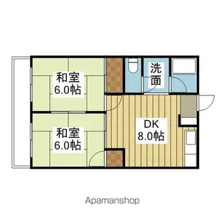 フジコビルB【605号室】の間取り