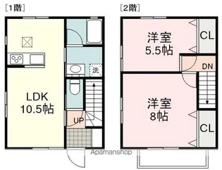 サウスコート中田B棟【1号号室】の間取り
