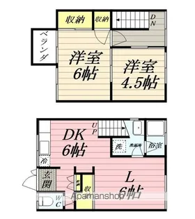 MヒルズⅡ【A号室】の間取り