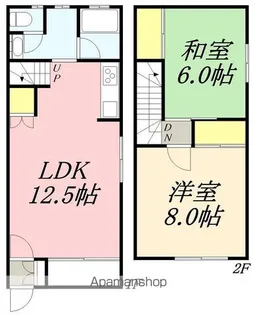 ファミリーコーポラス【104号室】の間取り