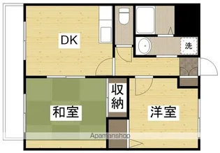 クオリティHIGASHIFURUMATU【2階】の間取り