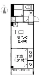 ATLAS PROUD【522号室】の間取り