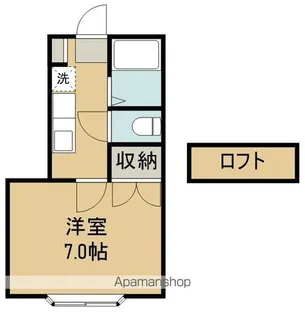 ホワイトキャッスル35番館【1階】の間取り