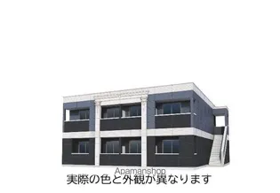 仮)阿見町中央2丁目アパート【1階】の外観
