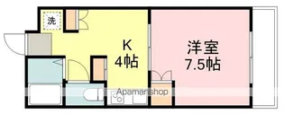 ロイヤルハイツ米ヶ袋【1階】の間取り