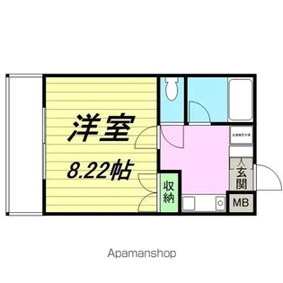 IKI本館ビル【2階】の間取り