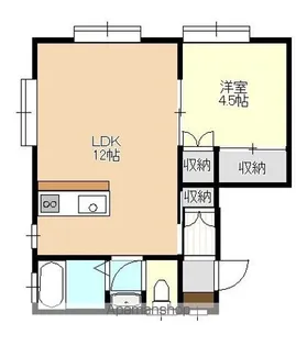 コーポ下白銀【1階】の間取り