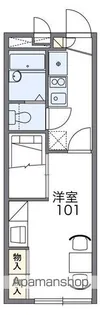 レオパレスサニーコート大町【2階】の間取り
