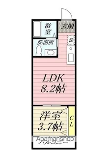 ひなたと春風のラテ【3階】の間取り