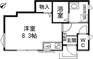 リバーズⅡ【102号室】の間取り