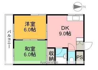 フタバハイフラット【2階】の間取り
