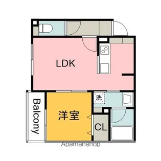 LUQRAS可部A【303号室】の間取り