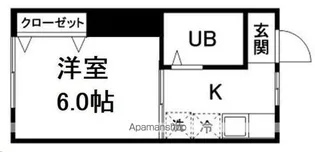 ピースフル仙台駅北(家具家電付)【103号室】の間取り