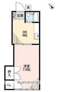 プチシャトー若草【1階】の間取り