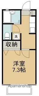 グリーンメイル【2階】の間取り